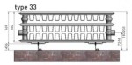 Panel radiator VK33-300-1800
